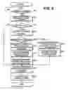Fig. 07 - Method of managing copy protection information of a recording medium, recording medium with copy protection information for contents recorded thereon, and reproducing method for the recording medium