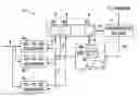 Fig. 01 - Methods and devices for controlling the distribution of power on a printed circuit board