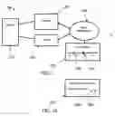 Fig. 02 - Method and apparatus for power management by user needs