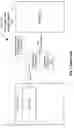 Fig. 02 - Inter-device adaptable interfacing clock skewing