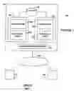 Fig. 02 - Fault tolerant systems