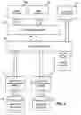 Fig. 06 - System and method for rapid restoration of server from back up