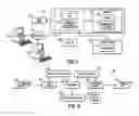 Fig. 02 - System for on demand task optimization
