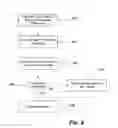 Fig. 09 - Replicated virtual machine