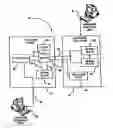 Fig. 01 - Accelerated hardware emulation environment for processor-based systems