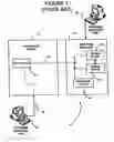 Fig. 02 - Accelerated hardware emulation environment for processor-based systems