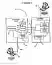 Fig. 03 - Accelerated hardware emulation environment for processor-based systems