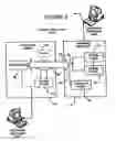 Fig. 04 - Accelerated hardware emulation environment for processor-based systems
