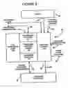 Fig. 06 - Accelerated hardware emulation environment for processor-based systems
