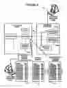 Fig. 09 - Accelerated hardware emulation environment for processor-based systems