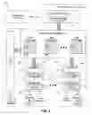 Fig. 02 - Shared memory based monitoring for application servers
