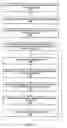 Fig. 09 - Test executive with stack corruption detection