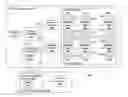 Fig. 01 - Systems and methods for checkpointing