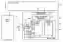 Fig. 01 - Method and system for debugging individual threads in a productive environment
