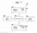 Fig. 08 - Cost management of software application portfolio