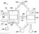 Fig. 01 - Apparatus and system for testing of software