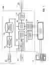 Fig. 02 - Computer platform automatic testing method and system