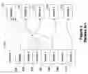 Fig. 04 - Fault injection selection