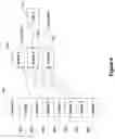 Fig. 09 - Fault injection selection