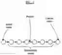 Fig. 02 - Method of and apparatus for detecting an error in writing to persistent memory