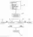 Fig. 01 - System and method for providing automatic resets