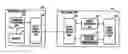 Fig. 01 - Method and apparatus for performing external device's diagnostic functions in host computer