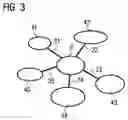 Fig. 04 - Method and device for identifying the cause of failures in industrial processes