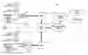 Fig. 01 - Error detection and reporting