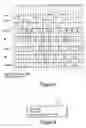 Fig. 06 - Circuit test pattern edition apparatus, circuit test pattern editing method, and signal-bearing medium embodying a program of circuit test pattern edition