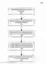Fig. 01 - Flexible electronic document that receives data insertion from one or more data sources