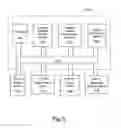 Fig. 06 - Flexible electronic document that receives data insertion from one or more data sources