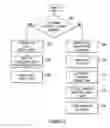 Fig. 08 - Method and apparatus for annotating a line-based document