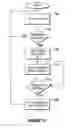 Fig. 12 - Method and apparatus for annotating a line-based document