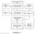 Fig. 17 - Method and apparatus for annotating a line-based document