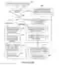 Fig. 23 - Method and apparatus for annotating a line-based document