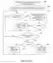 Fig. 26 - Method and apparatus for annotating a line-based document