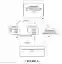 Fig. 27 - Method and apparatus for annotating a line-based document