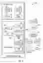 Fig. 08 - Method, system and article of manufacture for linking a video to a scanned document