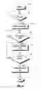Fig. 05 - Conserving space on browser user interfaces