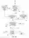 Fig. 12 - Method and system for resolving cross-modal references in user inputs