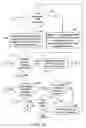 Fig. 16 - Method and system for resolving cross-modal references in user inputs