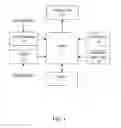 Fig. 02 - GRAPHICAL USER INTERFACE FOR MANIPULATING GRAPHIC IMAGES AND METHOD THEREOF