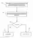Fig. 01 - Synthesis strategies based on the appropriate use of inductance effects