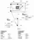 Fig. 04 - Method and device for synthesising an electrical architecture