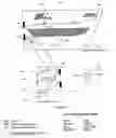 Fig. 06 - Method and device for synthesising an electrical architecture