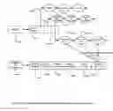 Fig. 08 - Method and system for reticle-wide hierarchy management for representational and computational reuse in integrated circuit layout design