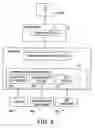 Fig. 09 - Pluggable model framework
