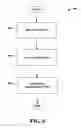 Fig. 09 - Using code analysis to generate documentation
