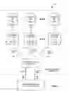 Fig. 02 - Virtual machine monitoring using shared memory