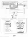 Fig. 05 - Virtual machine monitoring using shared memory